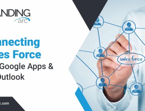 Connecting SalesForce with Google Apps & MS Outlook